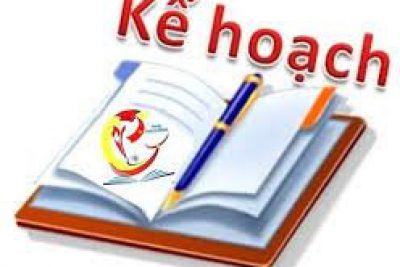 Quy trình xây dựng kế hoạch bài dạy